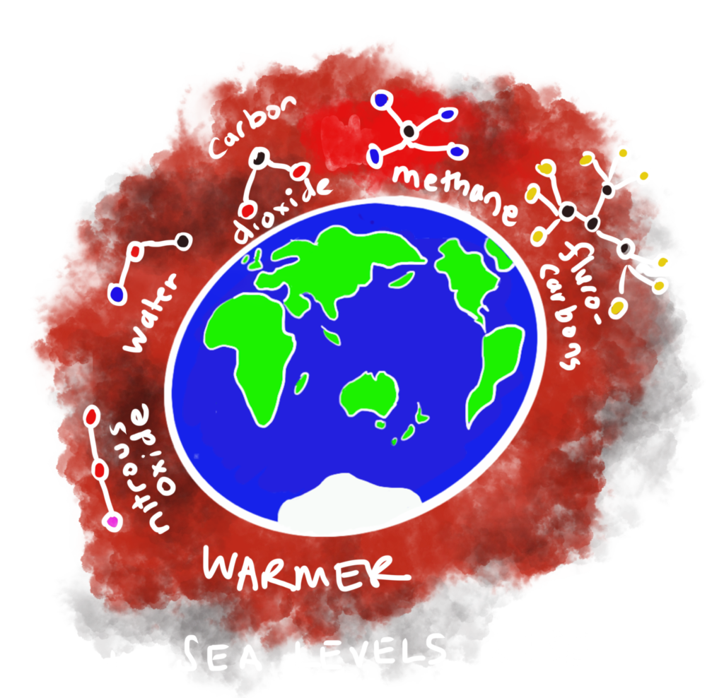 Globe and global warming with sea levels rising